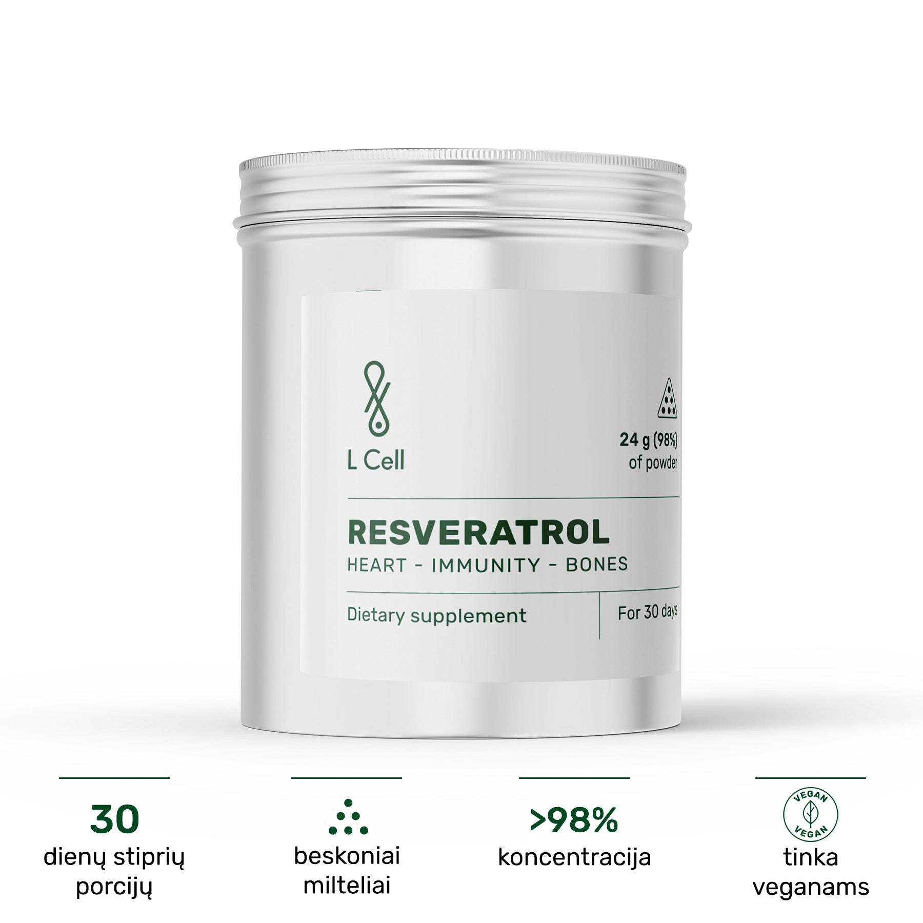 Trans Resveratrol Powder 24g (30 days, >98% purity)