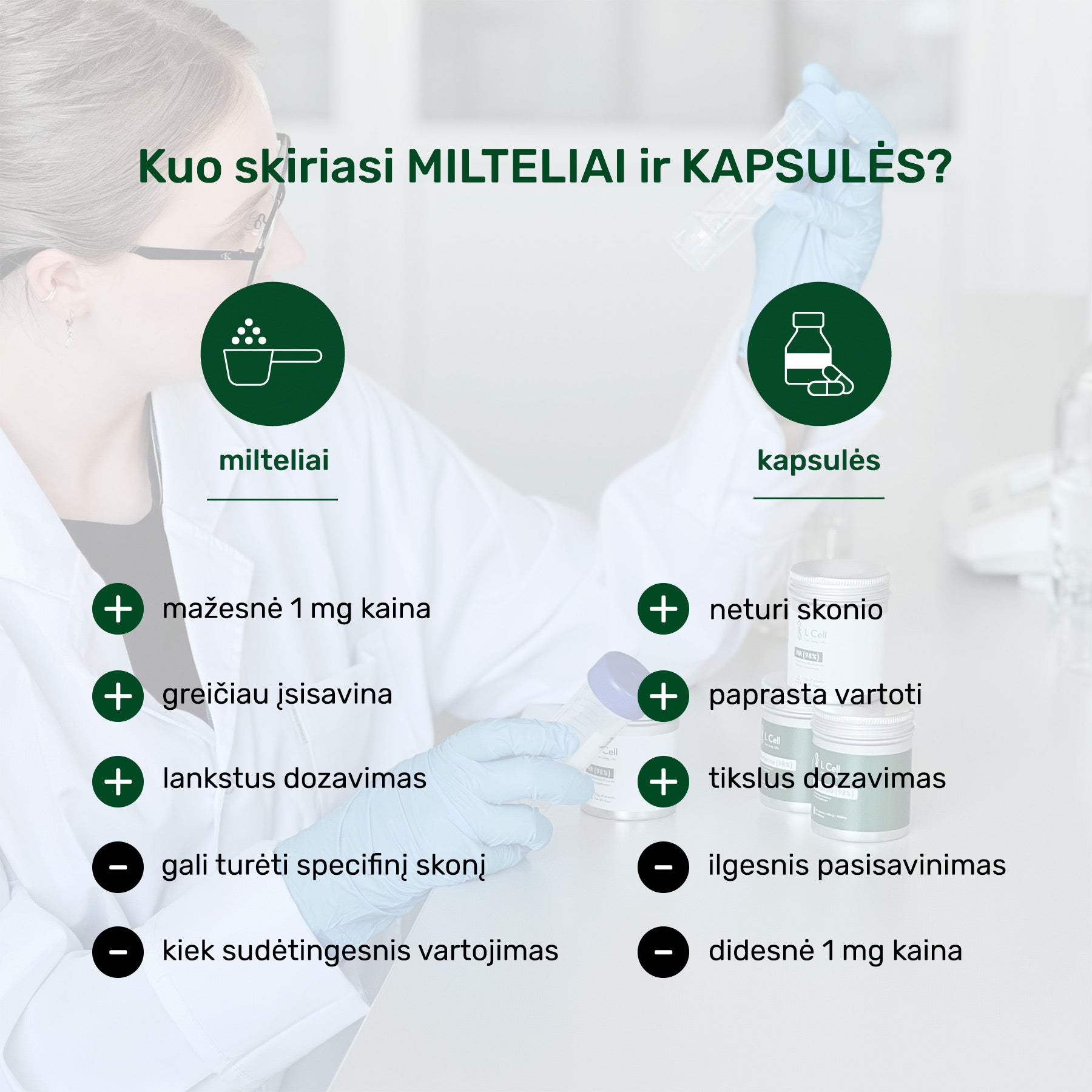 TMG Betainas (500mg kapsulės, 60 vnt.)